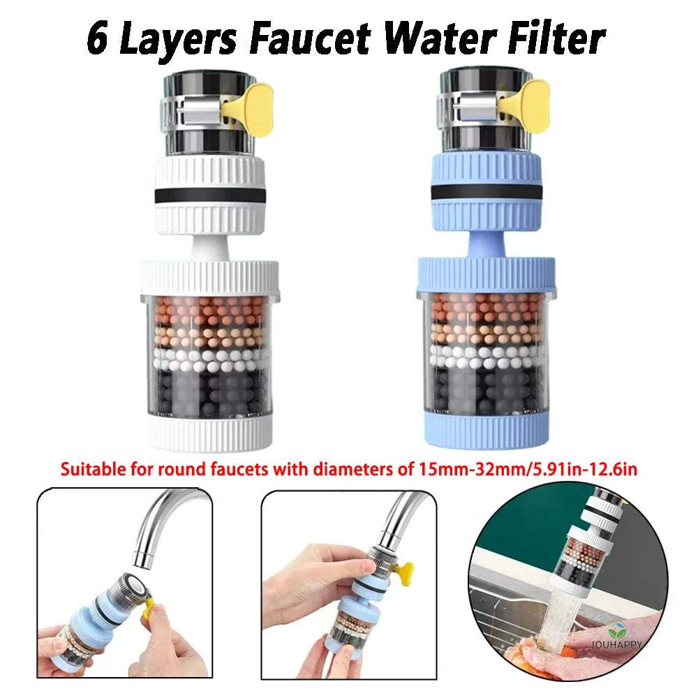 Universal Splash-Proof Water Filter Faucet | 6-Stage Purifier &amp; Bubbler