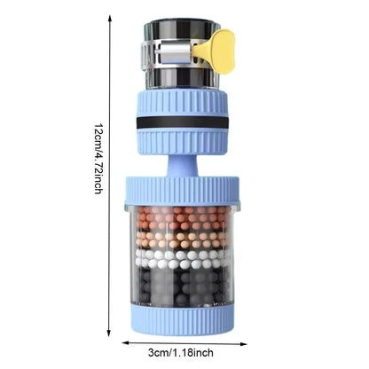 Universal Splash-Proof Water Filter Faucet | 6-Stage Purifier &amp; Bubbler