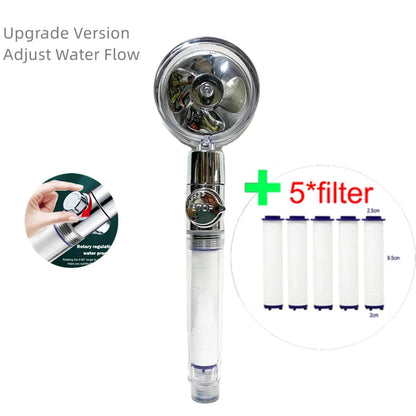 High Pressure Shower Head with 5 Filters | Water-Saving Rainfall Handheld Spa